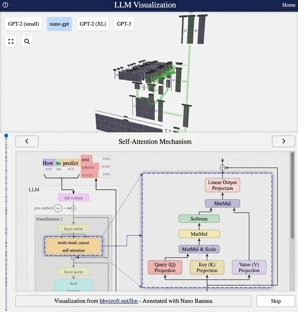 Combined input embedding annotated