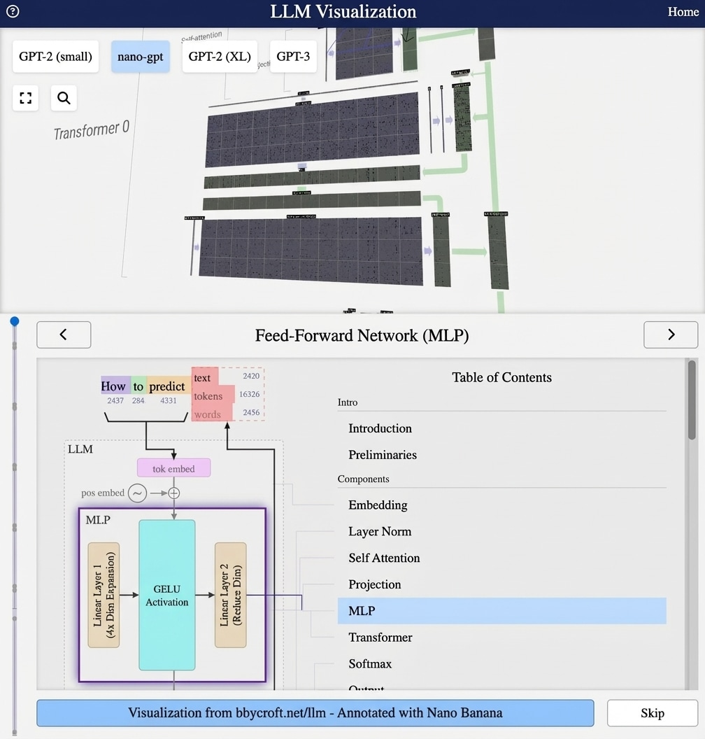 Self attention mechanism annotated