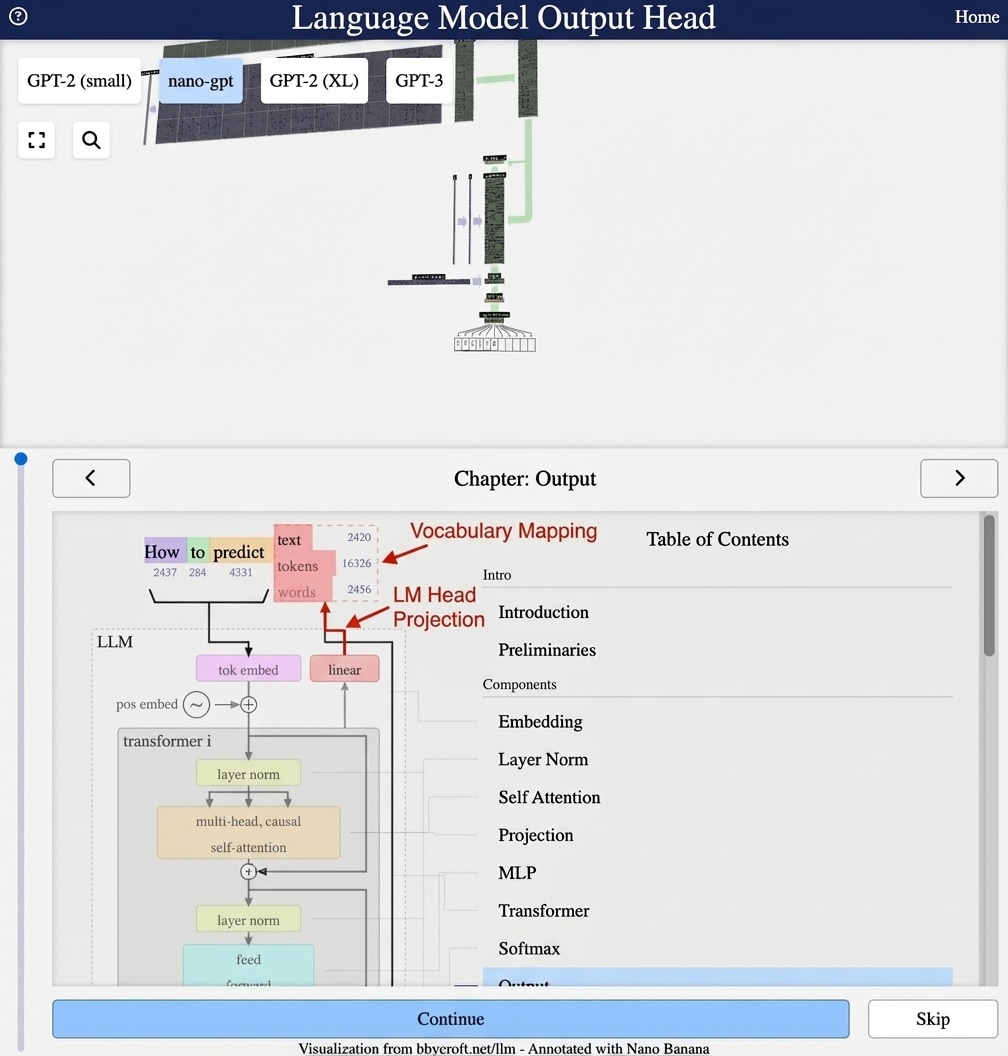 Causal masking annotated
