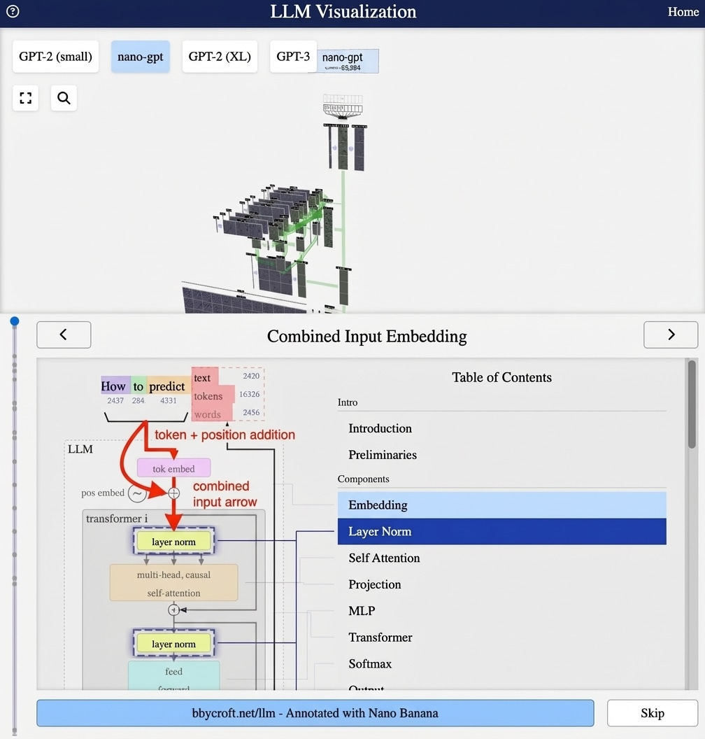 Projection layer annotated
