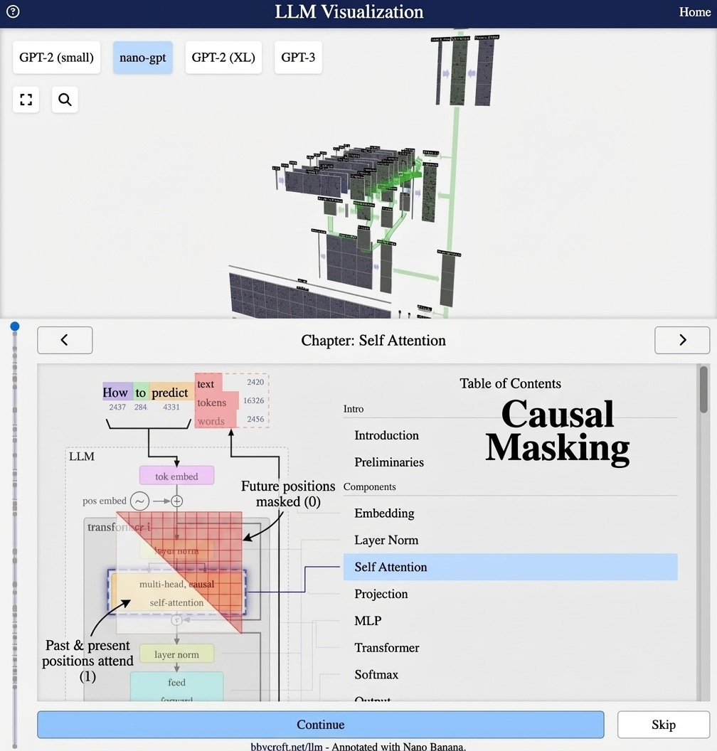 Stacking transformer layers annotated