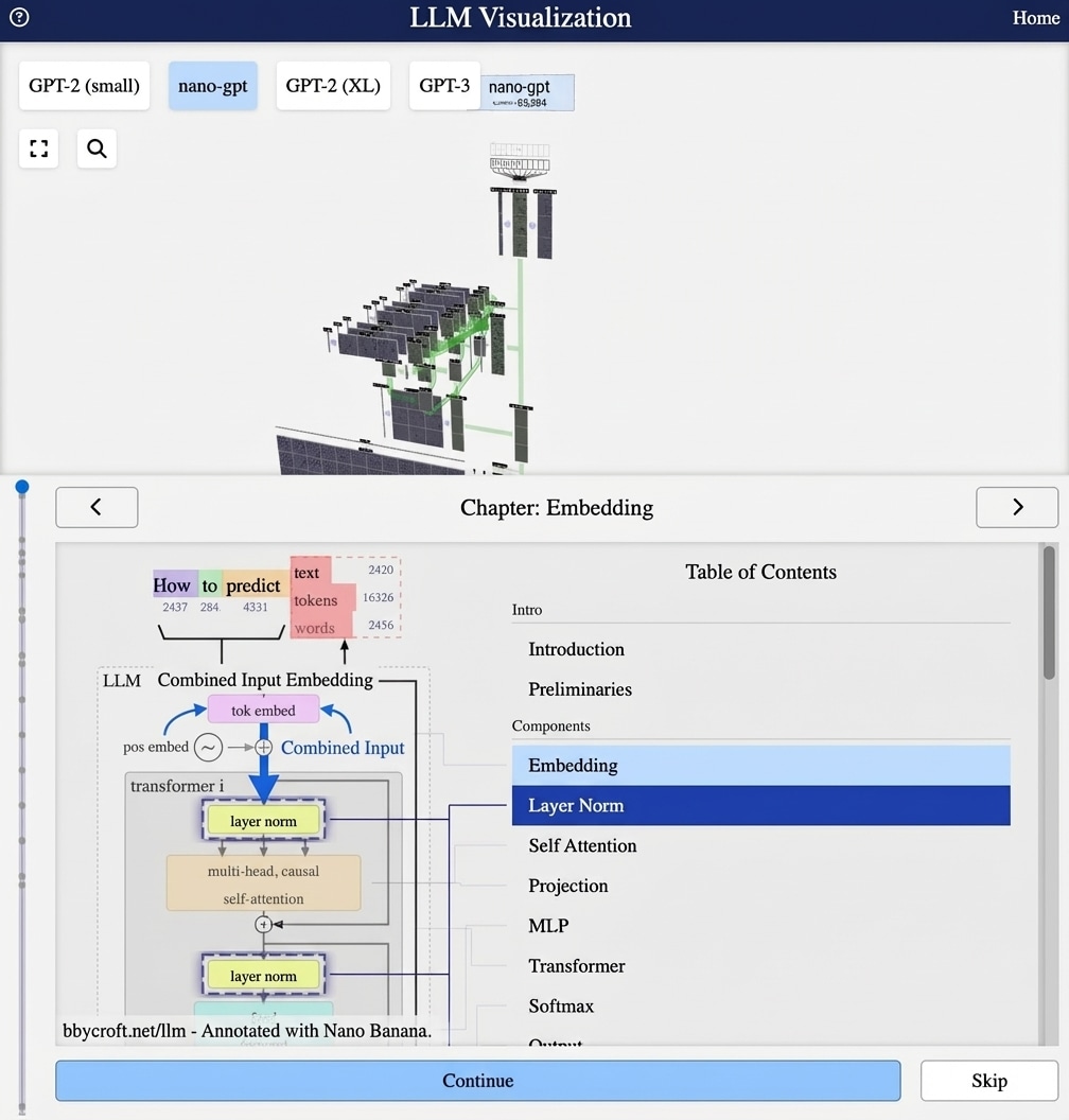 Output softmax annotated