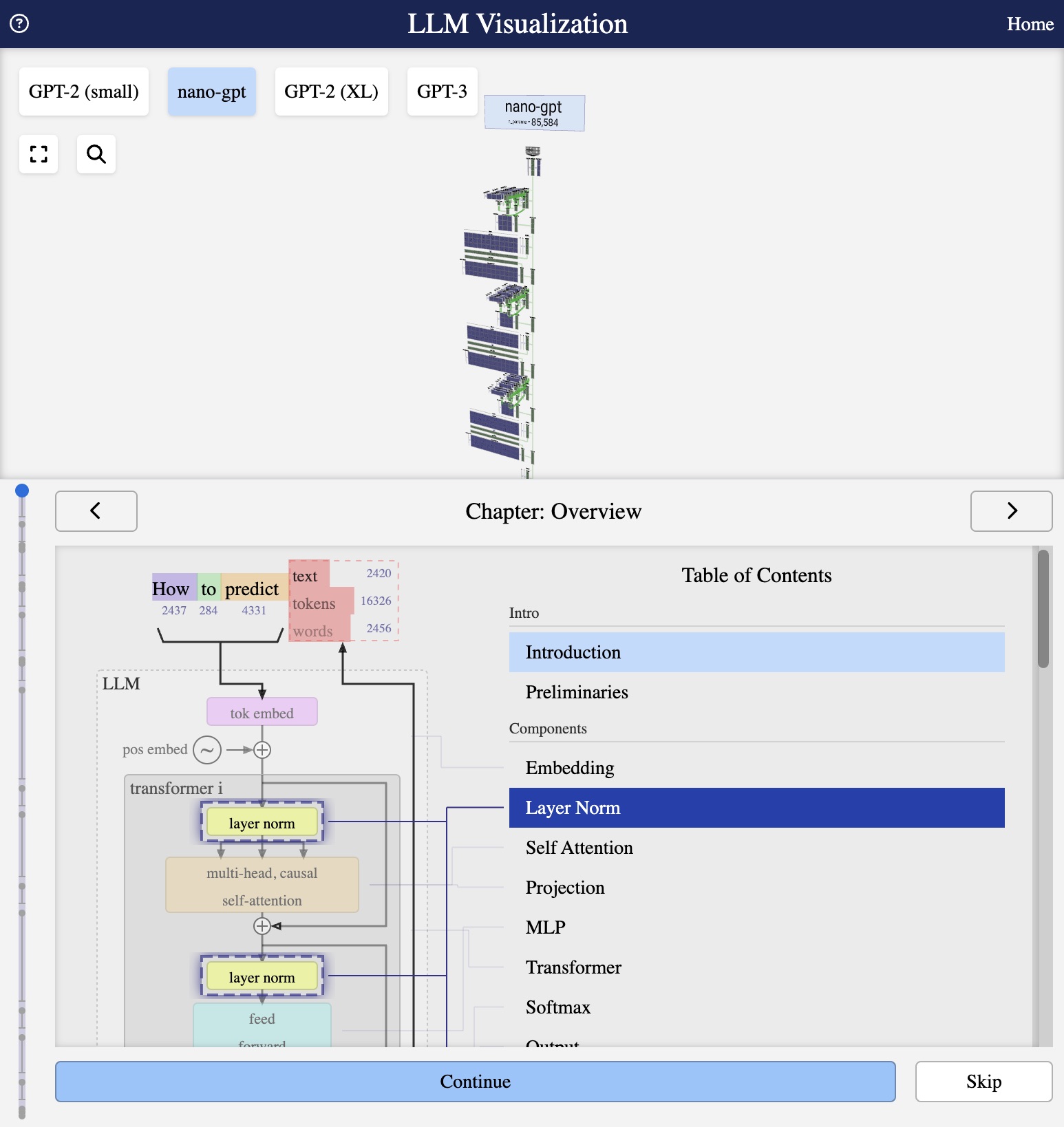 Complete LLM Pipeline