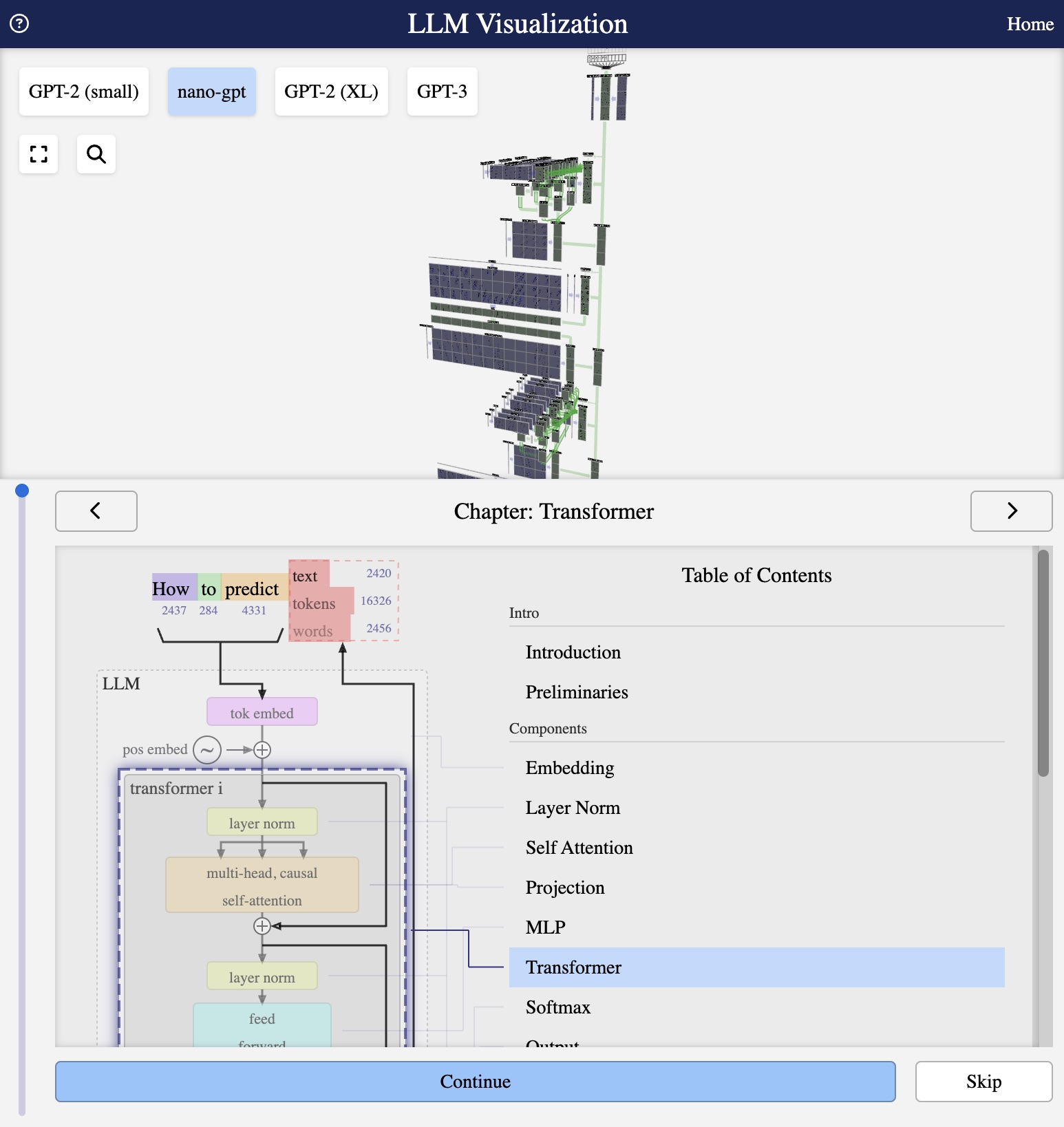Stacking Transformer Layers