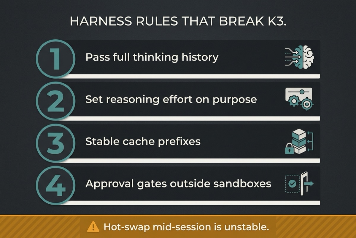 Harness checklist: pass full thinking history, set reasoning effort, stable cache prefix, approval gates