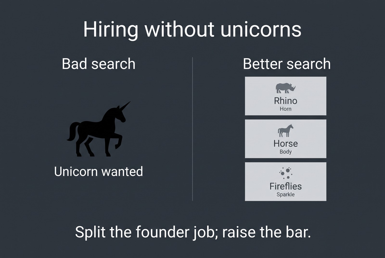 Split the founder job instead of hunting unicorns