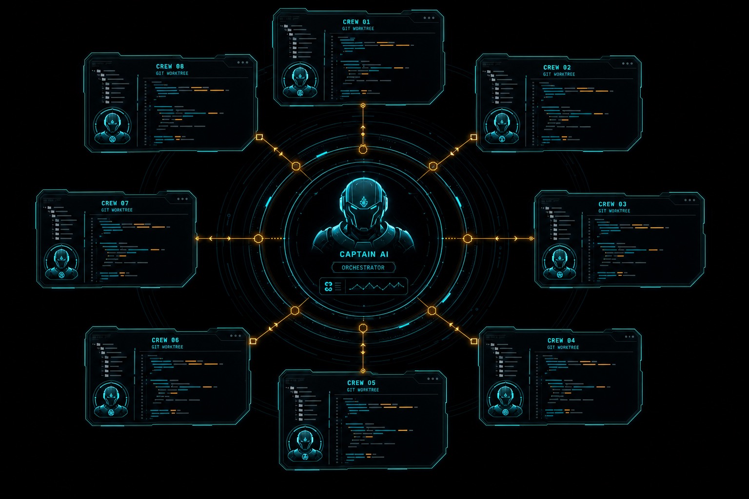 Captain agent coordinating a crew of coding agents across isolated worktrees